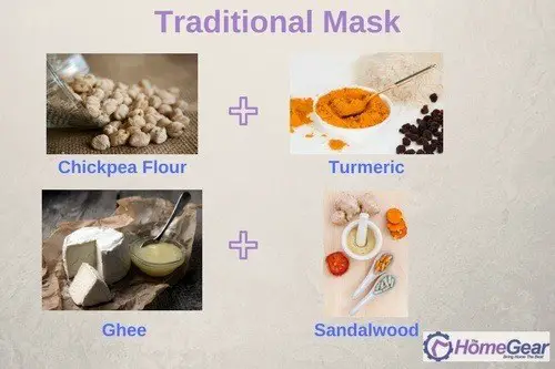 Traditonal Mask